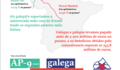 O BNG do Baixo Miño defende unha AP-9 galega sen peaxes