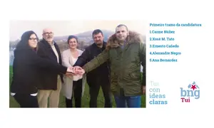 1&ordm; tramo candidatura BNG Tui, municipais 2019