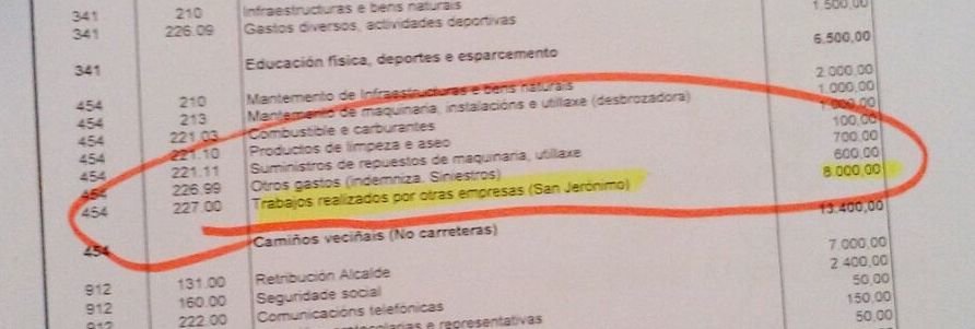 Detalle da partida destinada a S Xerome 